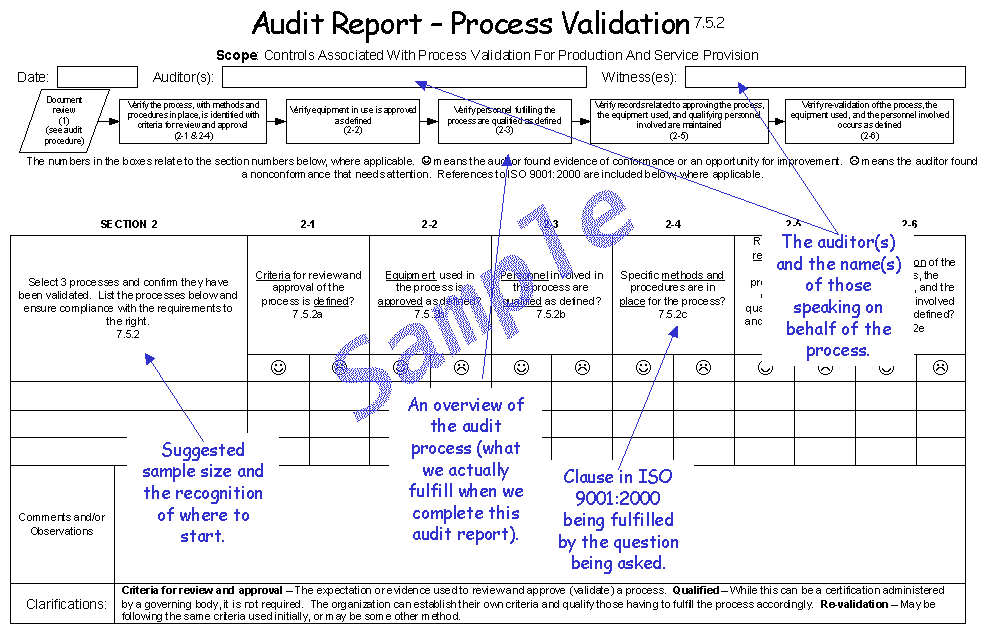 نمونه گزارش حسابرسی